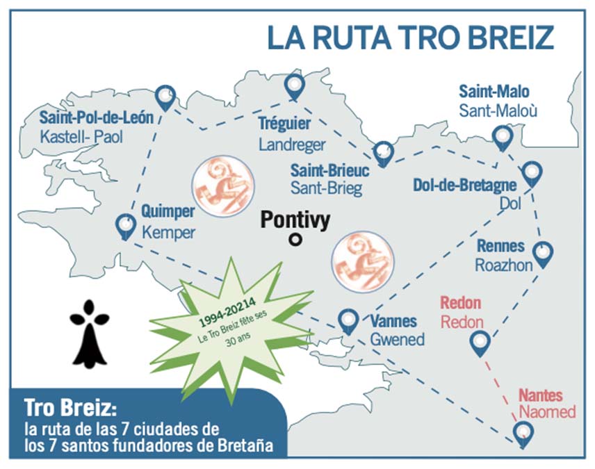 La ruta Tro Breiz